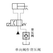 四柱油壓機(jī)的單向閥作背壓閥時有何作用?