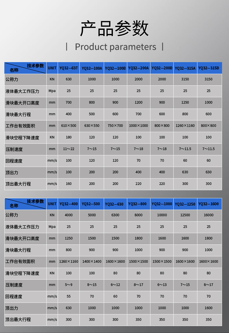 滕州廠家現(xiàn)貨供應(yīng)500噸防火板成型液壓機雙缸三梁四柱油壓機