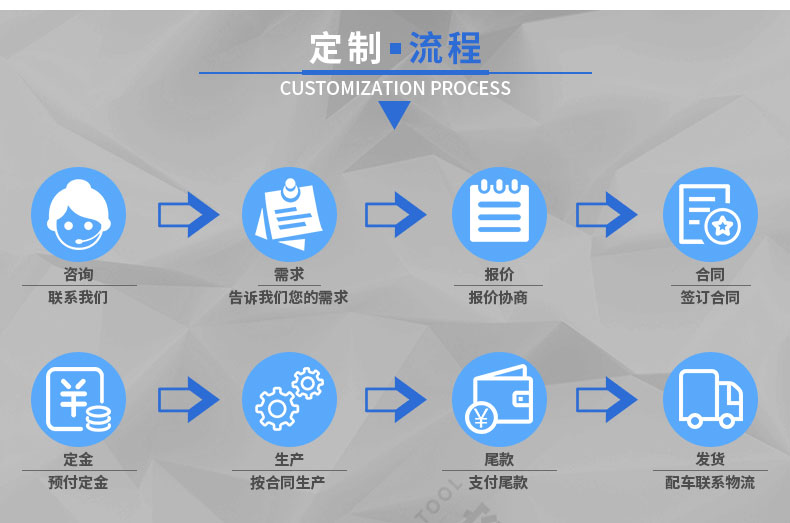 三梁四柱油壓機(jī)315t大臺(tái)面雙缸油壓機(jī) 彩石金屬瓦成型壓力機(jī)